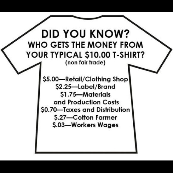 Say no to fast fashion! - Picture 4 of 7